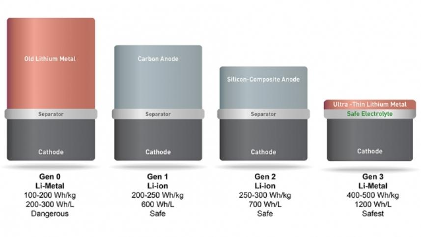 5. battery life.jpg
