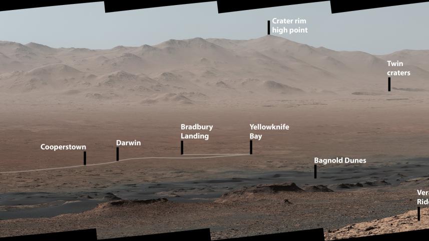 NASA's Curiosity Mars