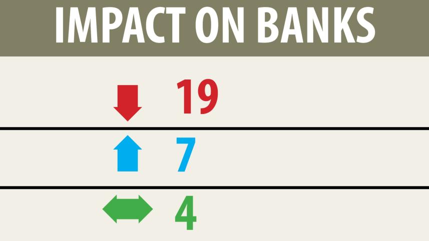 banking_stocks_2.jpg