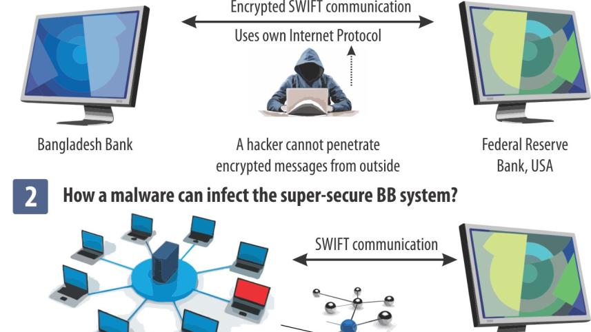 bb hacked 2.jpg