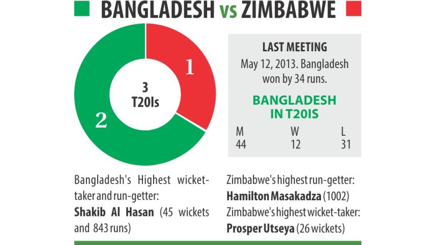 bd zim info.jpg