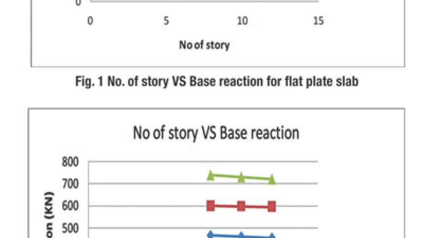 Behaviour4.jpg