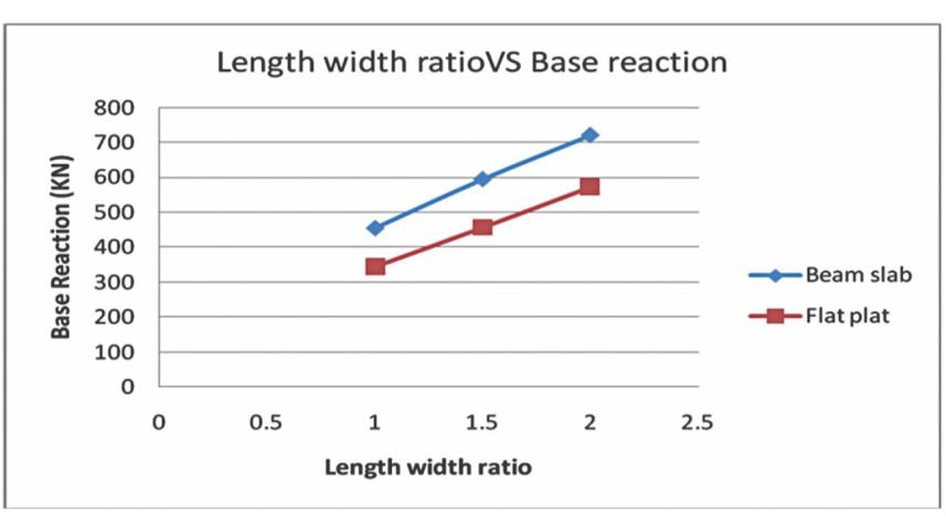 Behaviour7.jpg