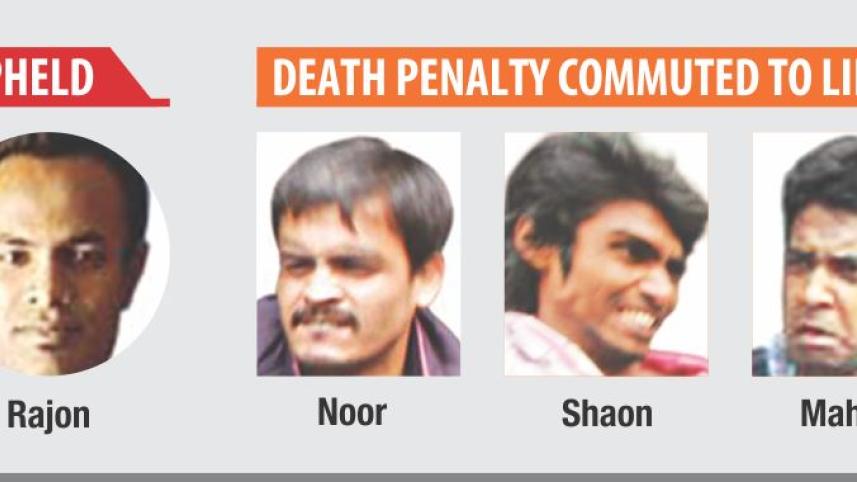 bishwa_murder1.jpg