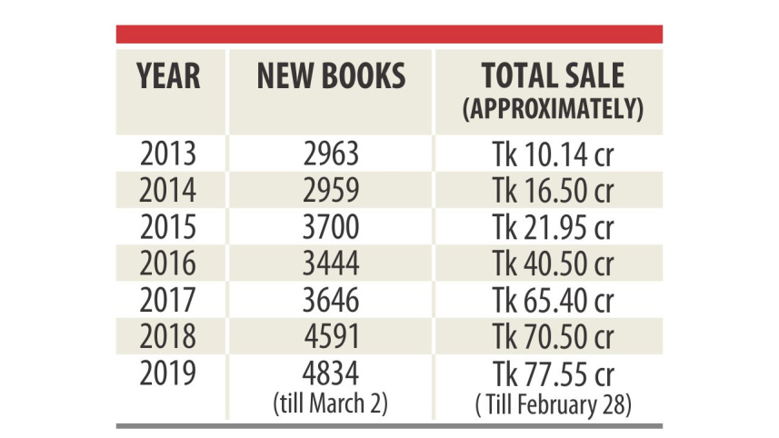 book_fair_ends.jpg