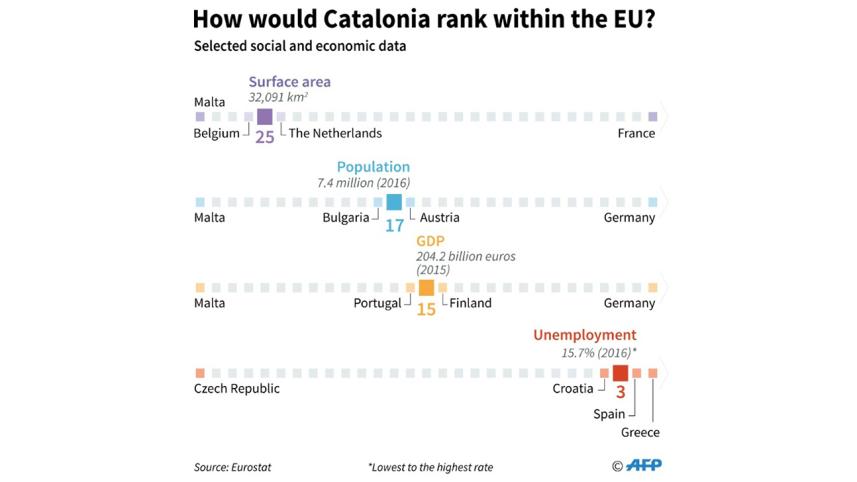 catalan.jpg