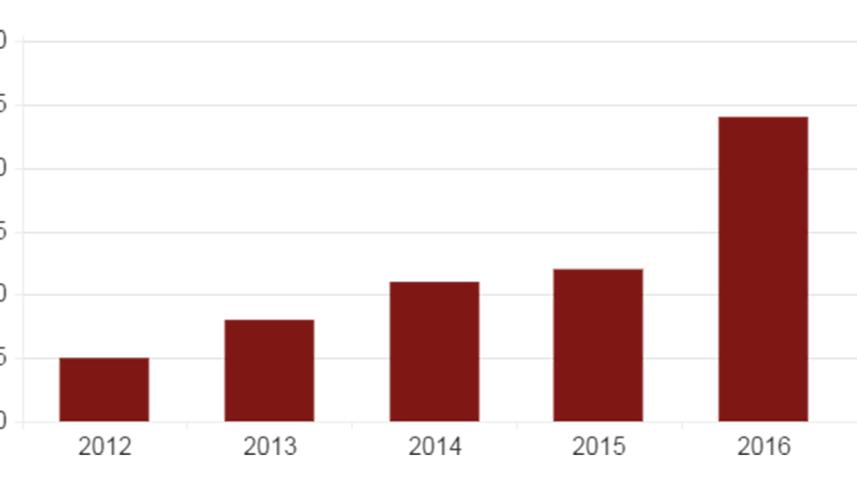 celebrity-death-toll-web.jpg
