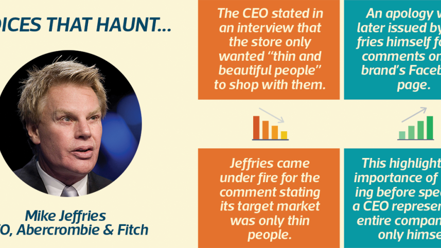 ceo-mistakes-1.png