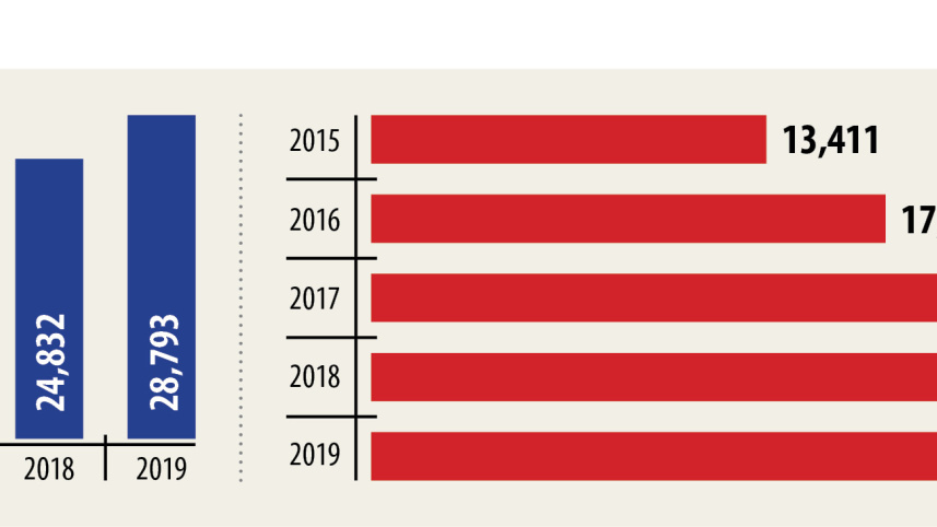chart_60.jpg