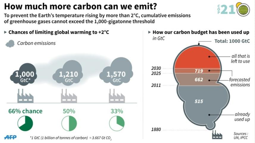 CLIMATE 3.jpg