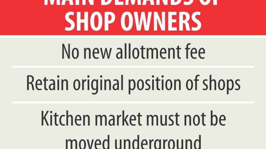 Demand