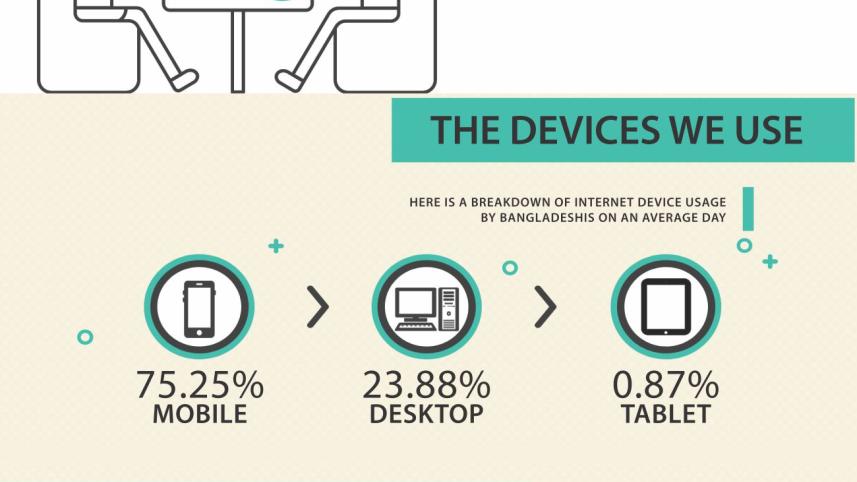 device_dependent.jpg