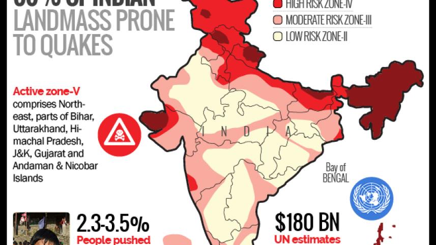 disaster-in-waiting-toi-wb.jpg