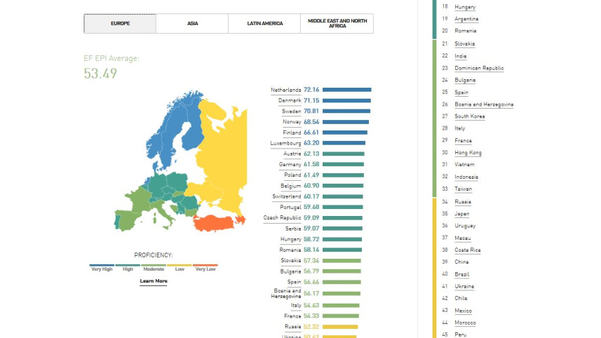 ef-epi-eu-2016.JPG