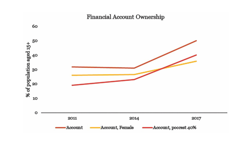 financial_inclusion_1.jpg