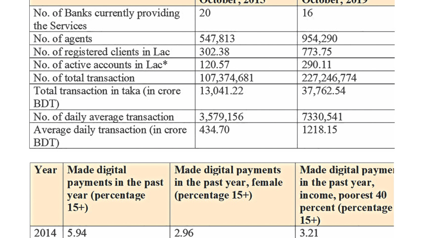 financial_inclusion_2.jpg