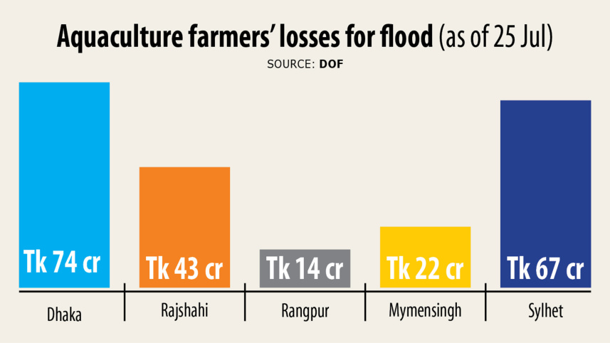 fish-farmers-2.jpg