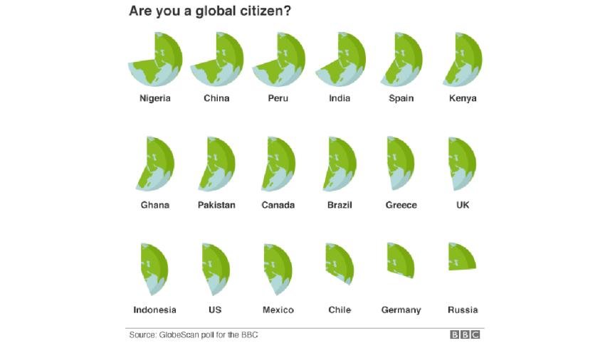 Global-citizen-3WB.jpg