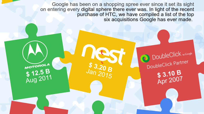 google_infographic.png
