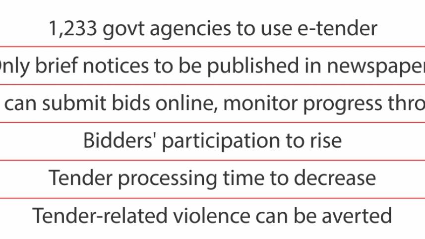 govt bid 1.jpg