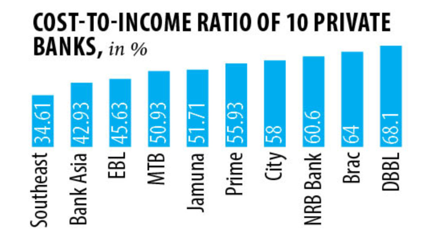 graph_1_1.jpg