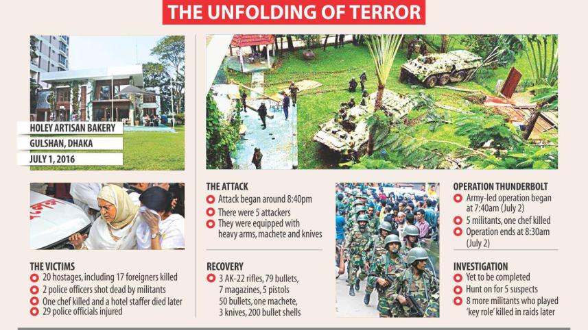 gulshan_attack_5.jpg