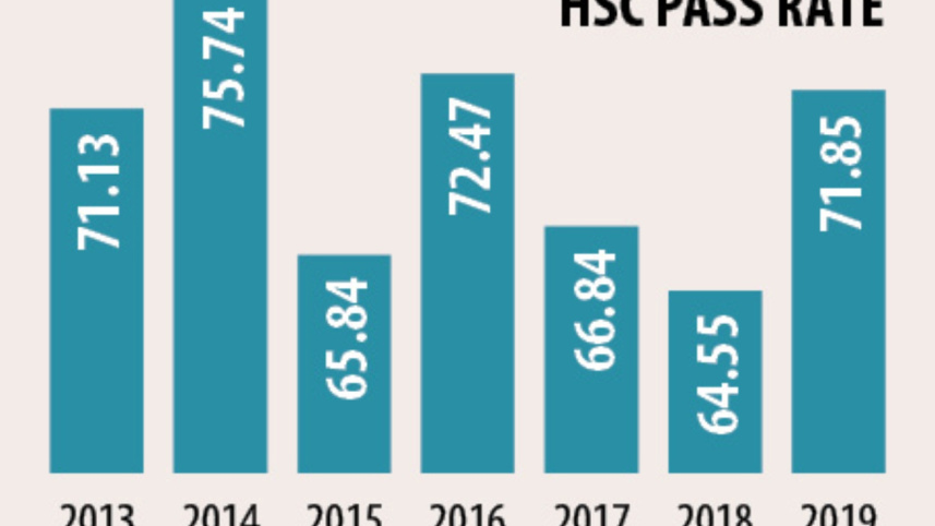 hsc_result_3.jpg