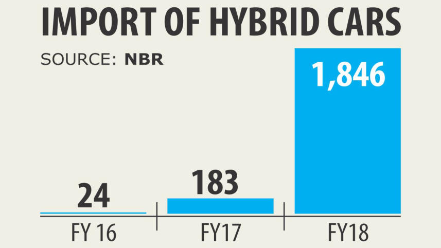 hybrid_cars_2.jpg