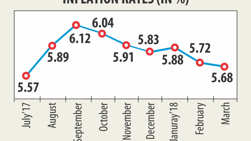 inflation_rate.jpg