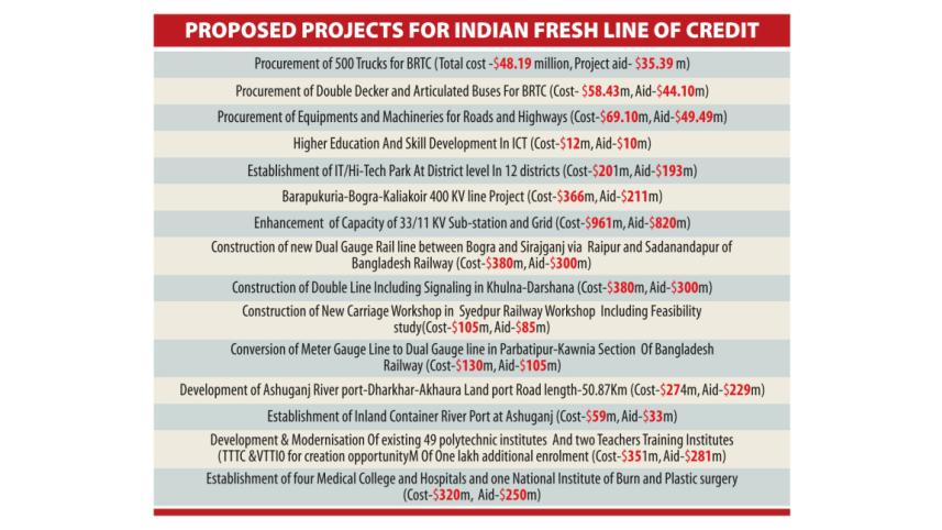 info graph modi.jpg