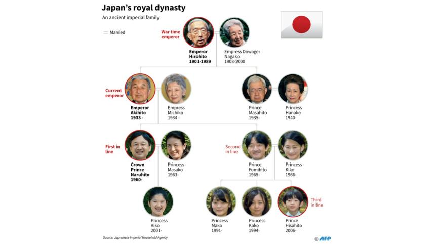 Jap2_AFP.jpg