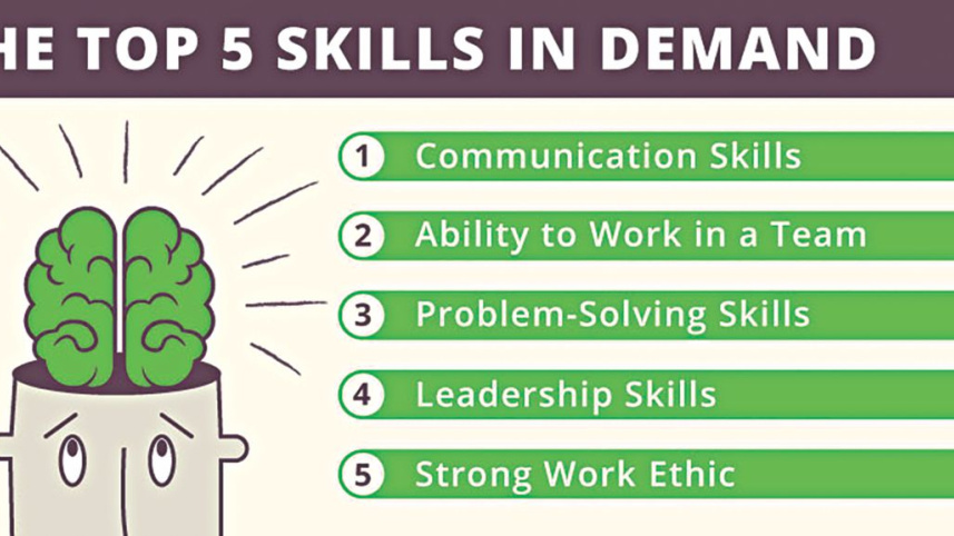 learning_soft_skills5.jpg