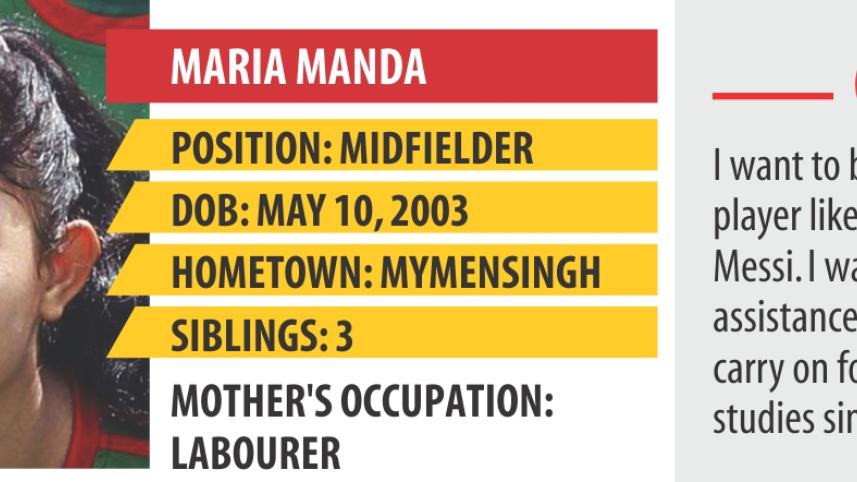 maria manda.jpg