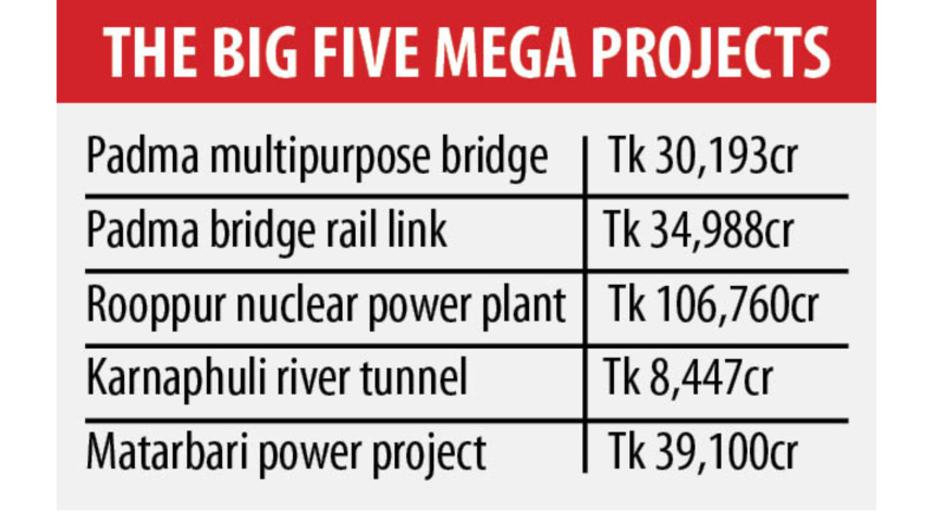 mega_project_2.jpg