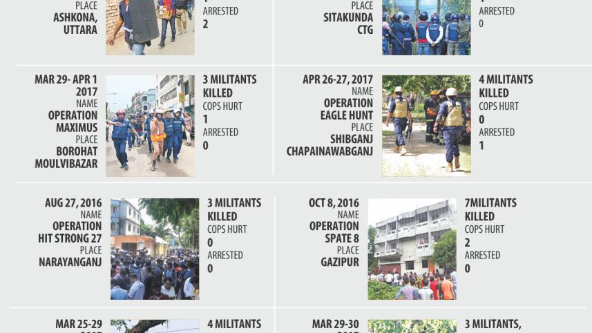 militancy_operation.jpg