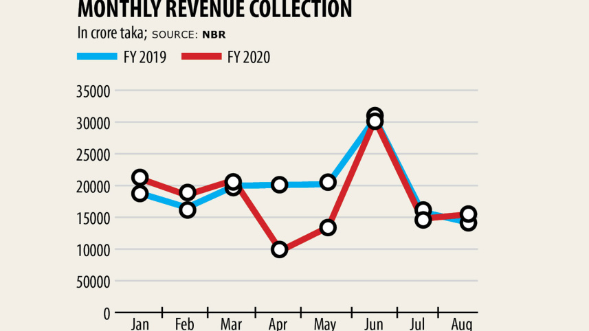 monthly-tez.jpg
