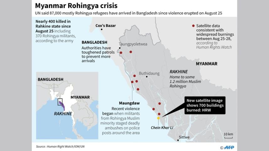 myanmar-refugee-crisis_0.jpg