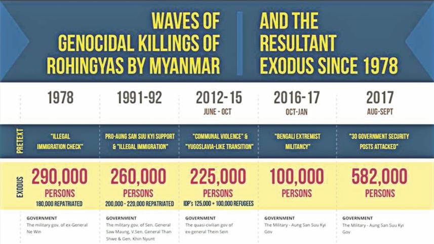 myanmar_genocide.jpg