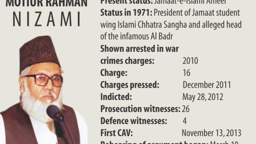 nizami-1.jpg
