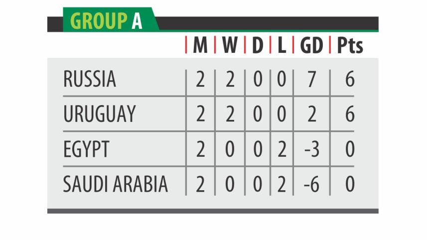 points_table_0.jpg