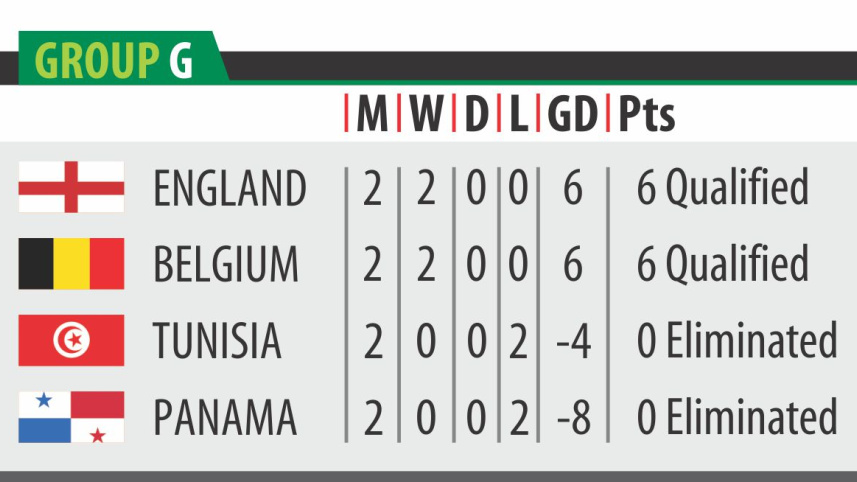 points_table_2.jpg