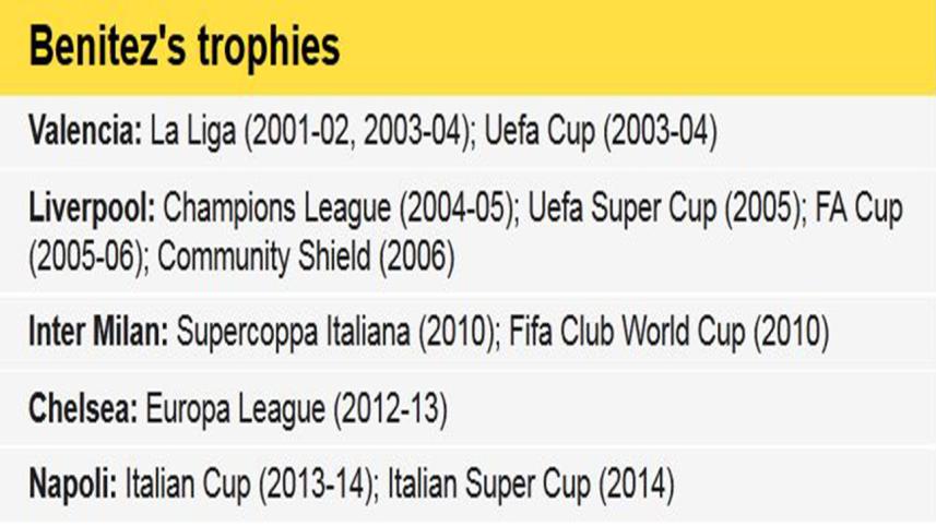 Rafael Benitez trophies