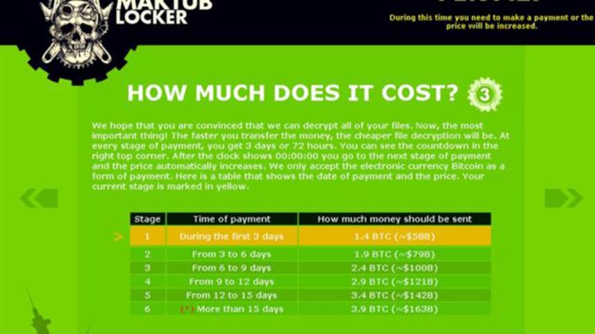 ransomware