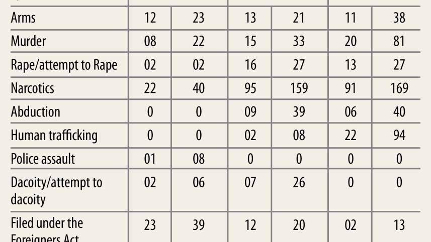 rohingya_cases_1.jpg