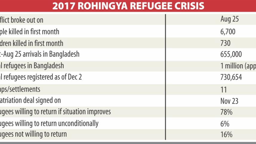 rohingya_crisis2_0.jpg