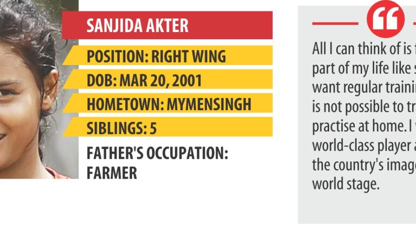 sanjida.jpg
