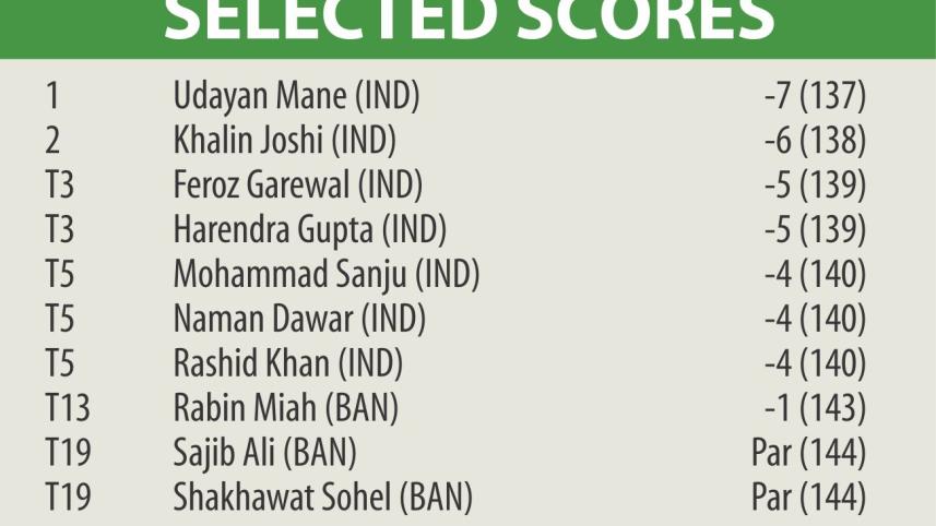 scores_5.jpg