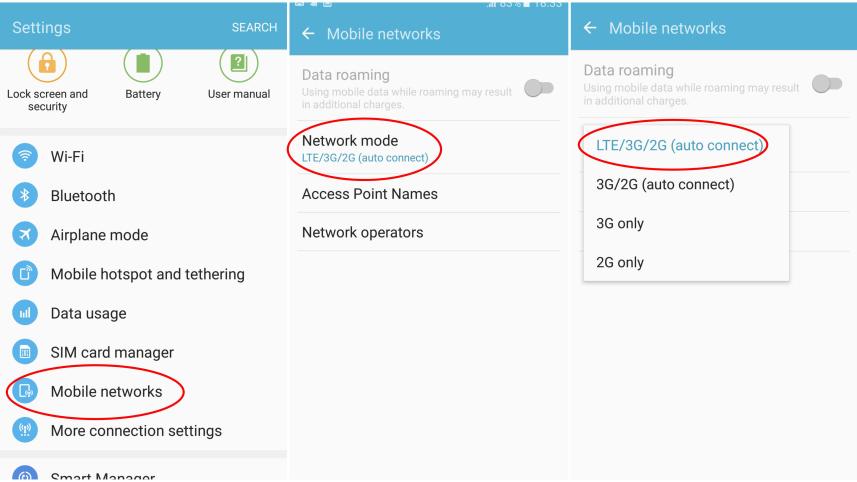 4G internet service