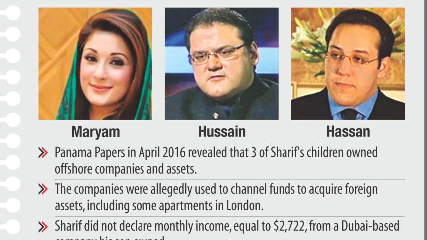 sharif_family_fix.jpg