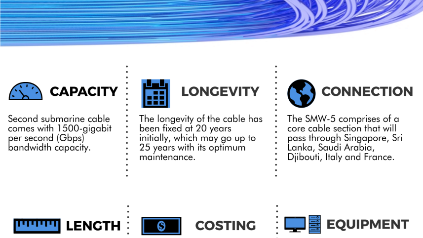 submarine-cable_24551778.png